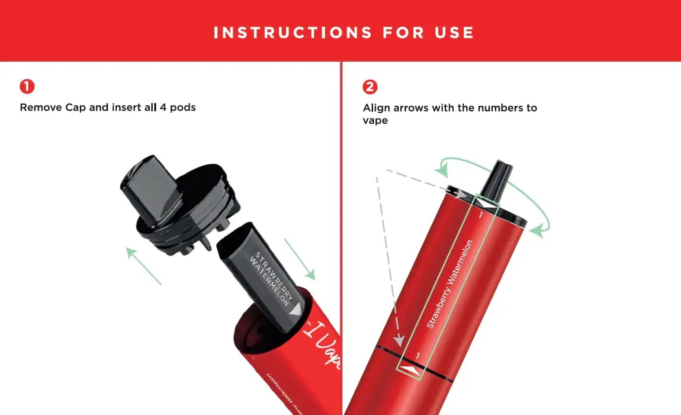 How to Use the IVG 2400 Disposable Kit Step 1