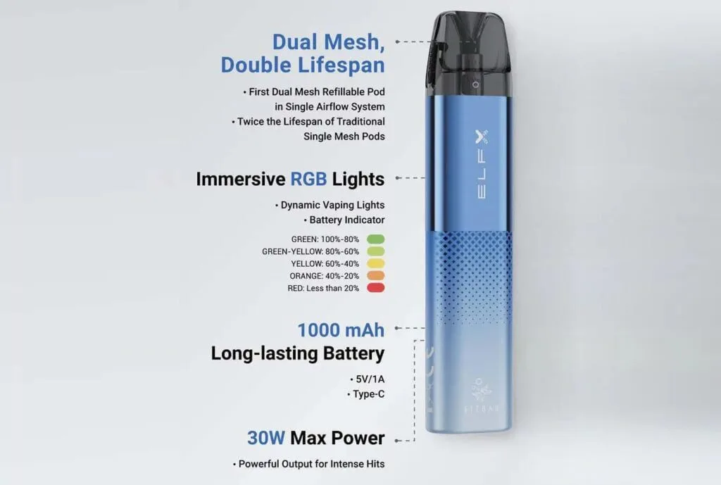 The Elf Bar ELFX Pod Kit is a sleek refillable device featuring adjustable airflow and QUAQ Dual Mesh Coil technology, offering a flavorful vaping experience at 30W.