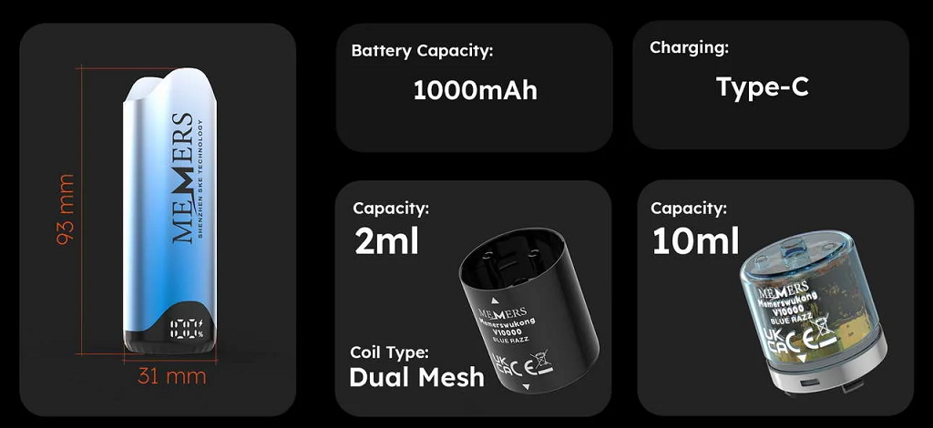 Features of WuKong V10000